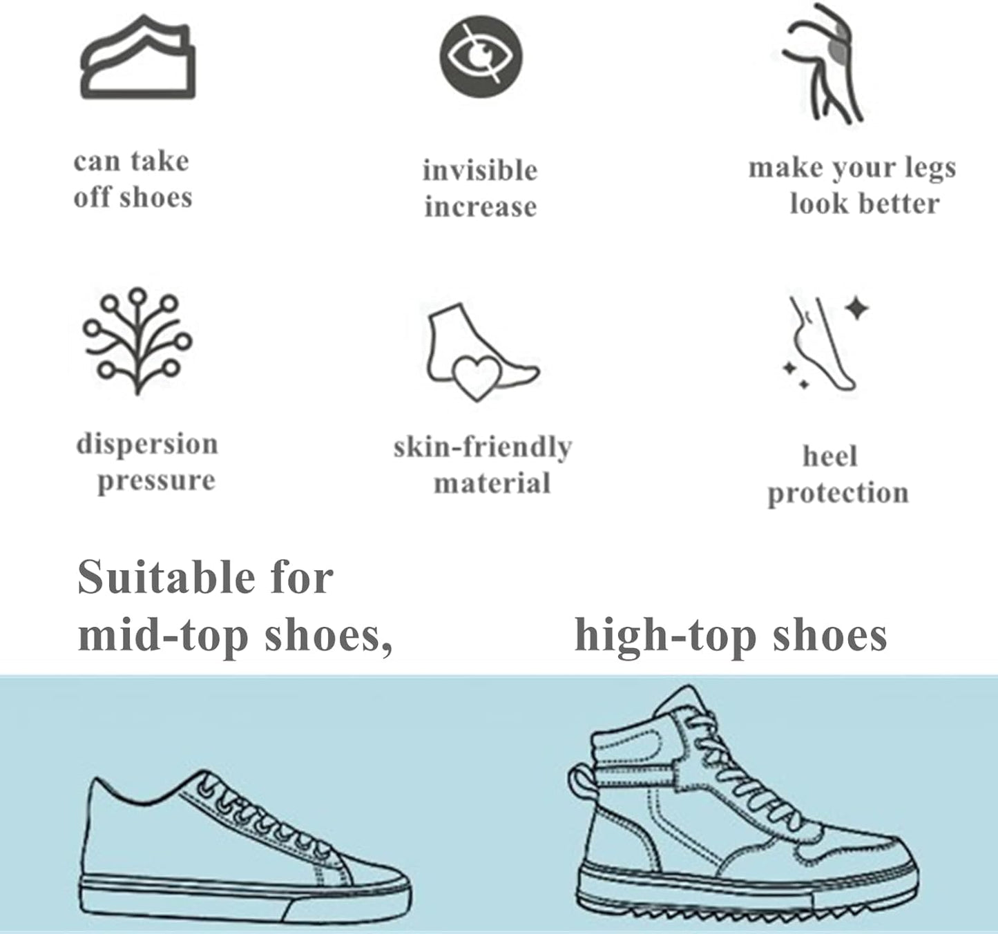 Hidden increase of interview physical examination