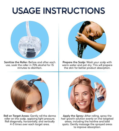 FEG Plus With Derma Roller Delivery free